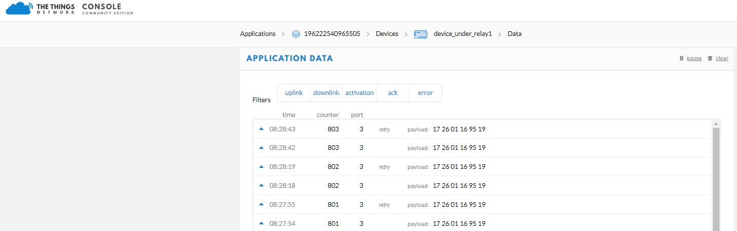 Uplink received by the virtual Gw